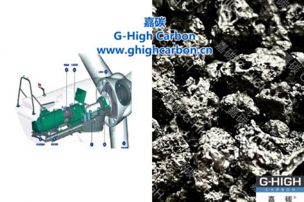 專用碳材料，為綠色低碳發(fā)展貢獻力量